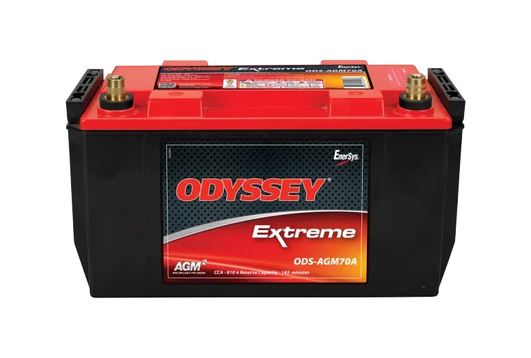 ODS-AGM70A